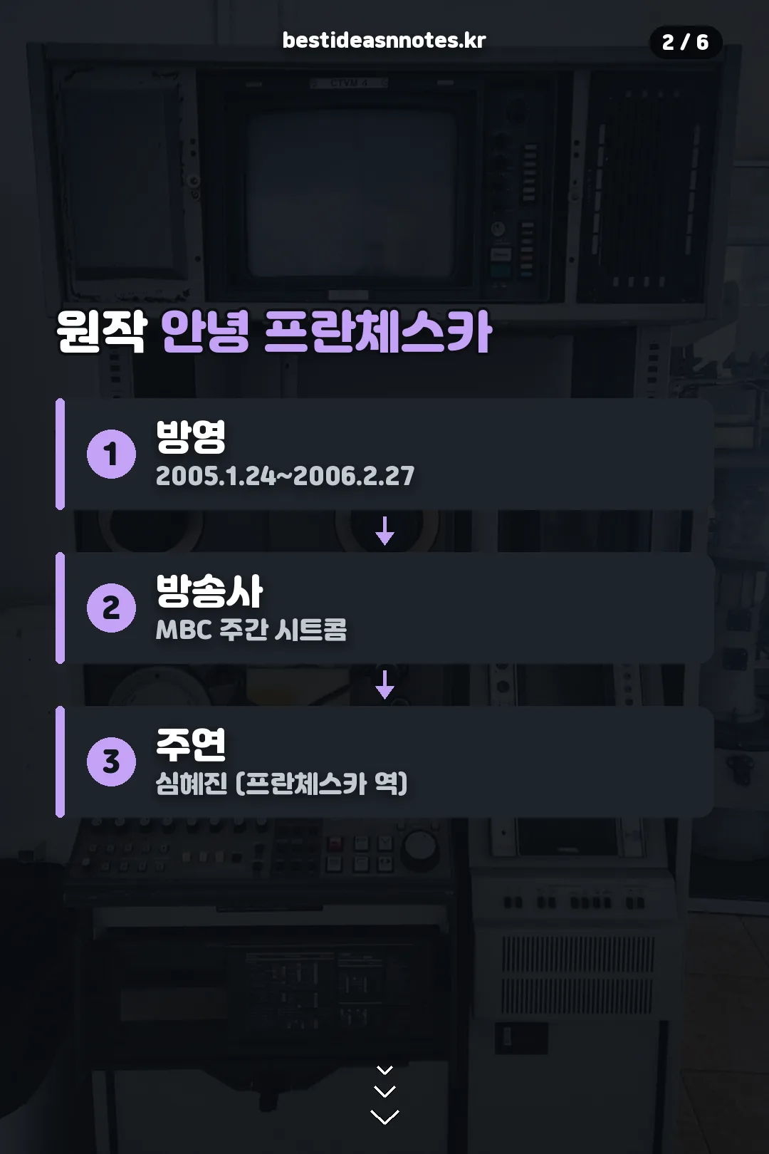 원작 안녕 프란체스카 정보