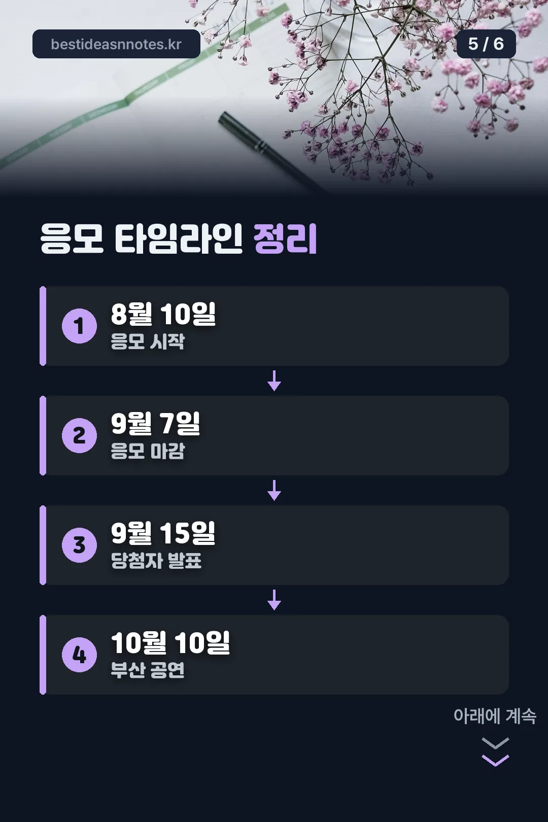 응모 타임라인