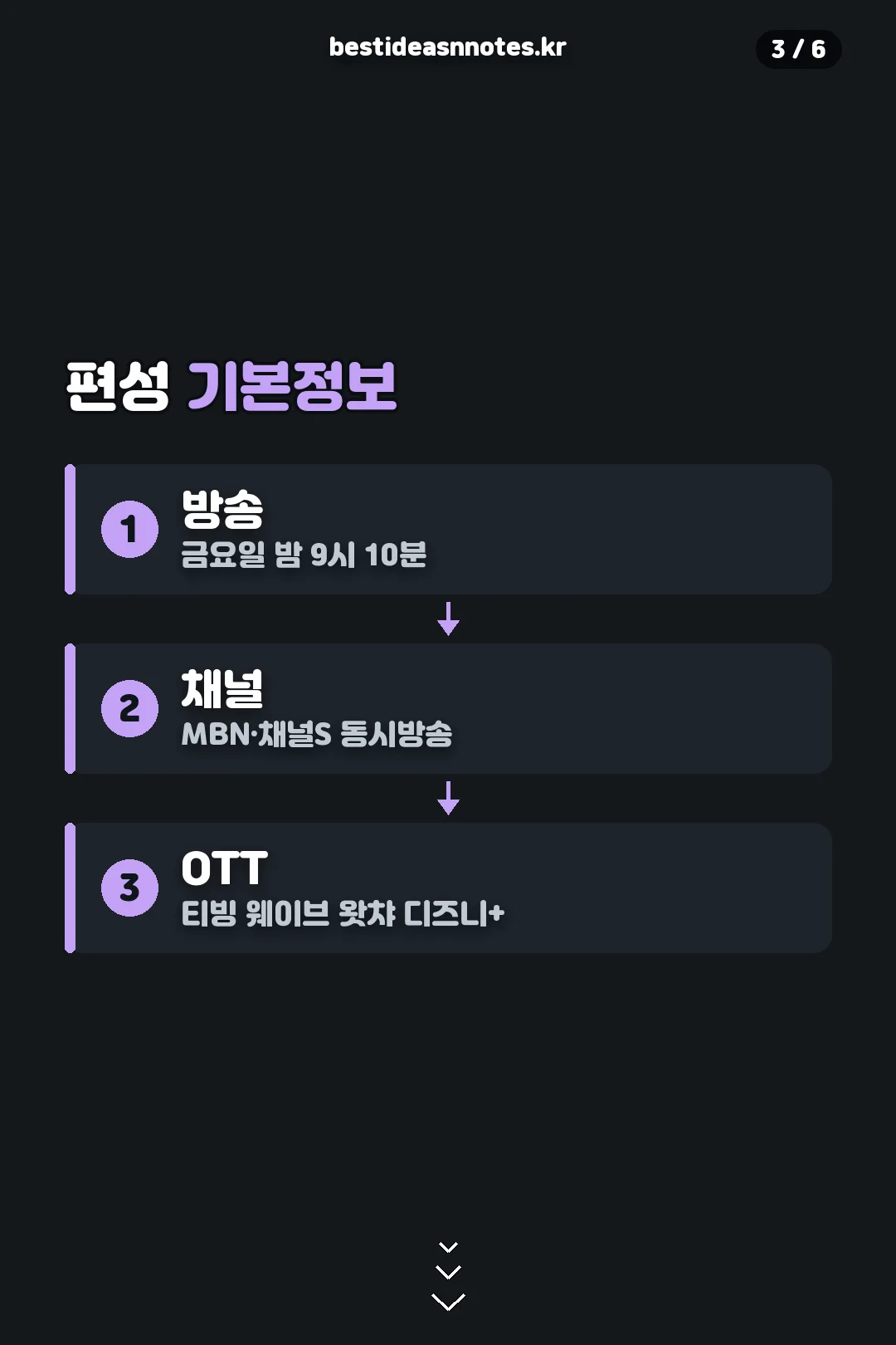 편성 기본정보
