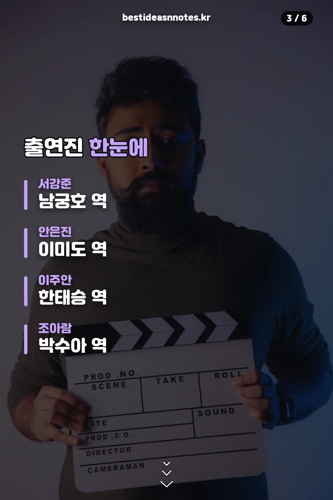 출연진 한눈에