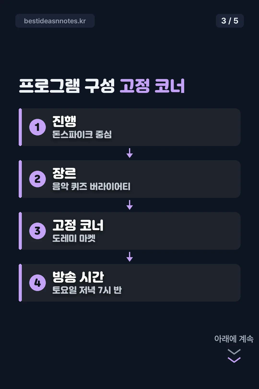 프로그램 구성 고정 코너