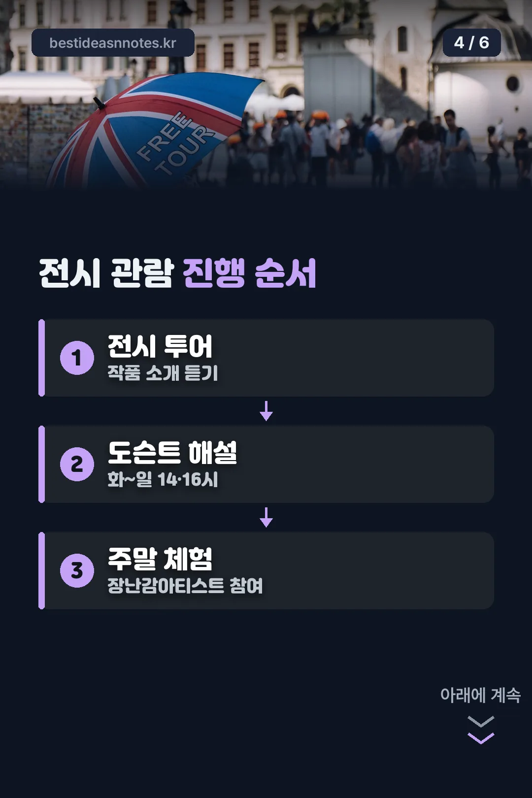 관람 동선 세 단계
