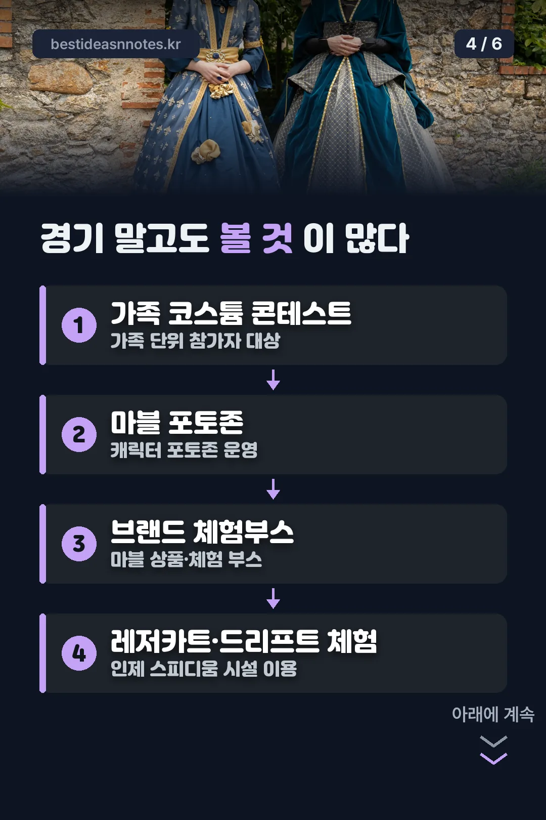 포토존·체험부스 안내