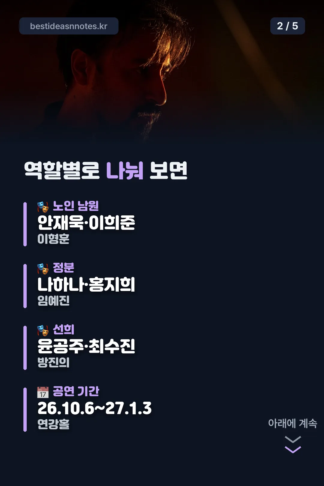 역할별 캐스팅