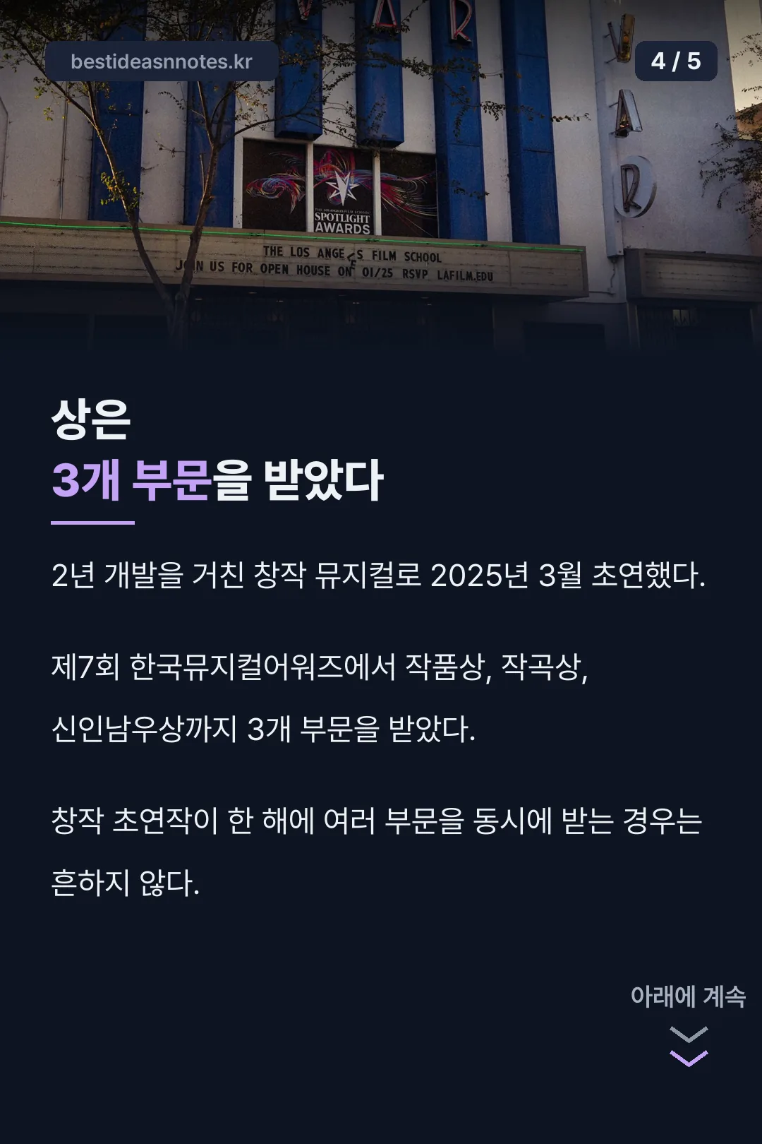 수상 기록
