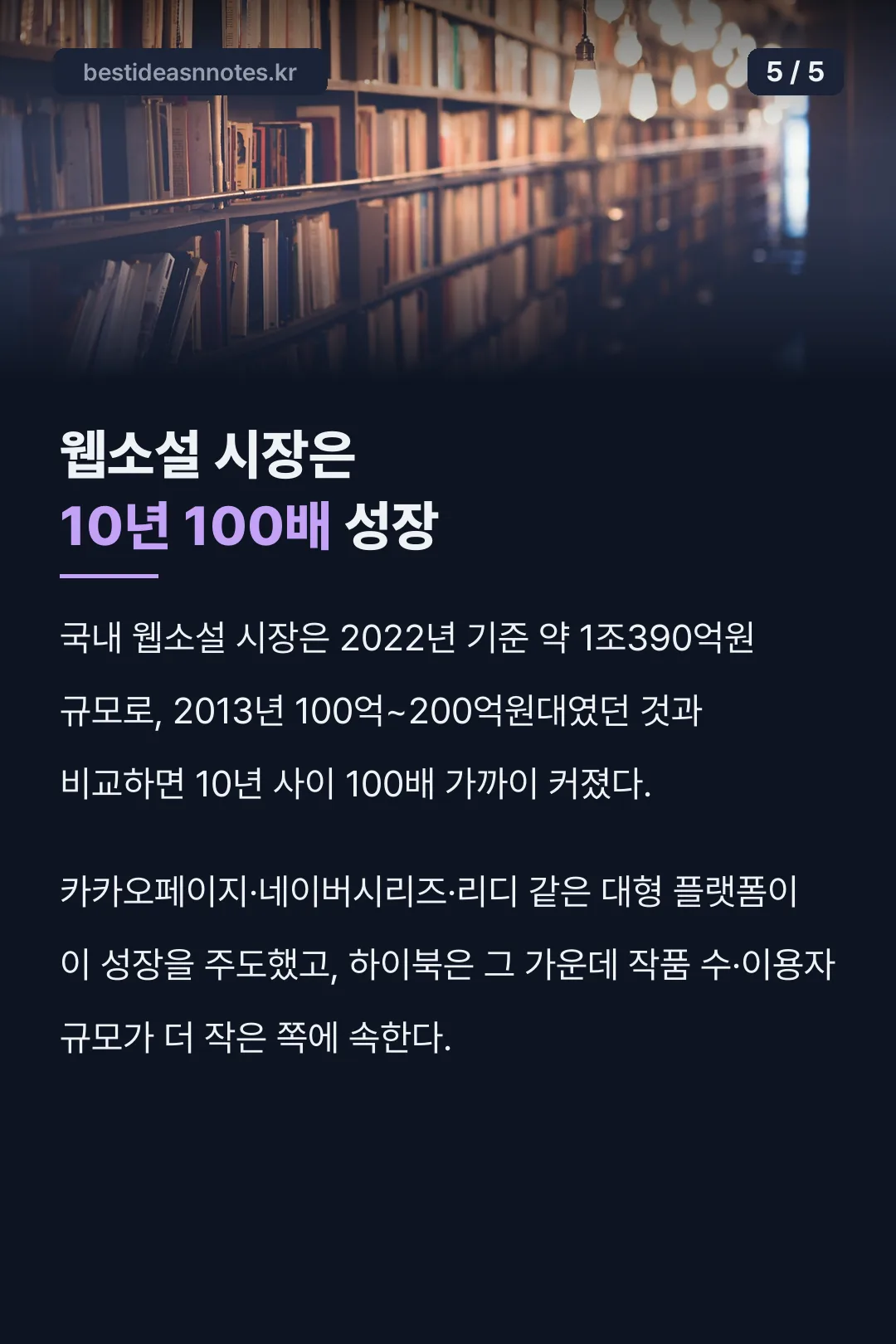 웹소설 시장은 10년 100배 성장